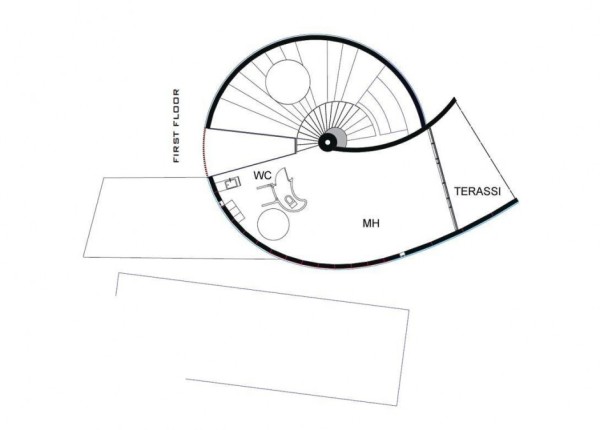 Plan1
