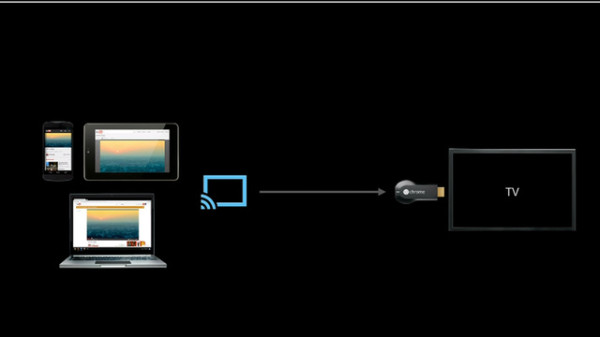 chromecast-2